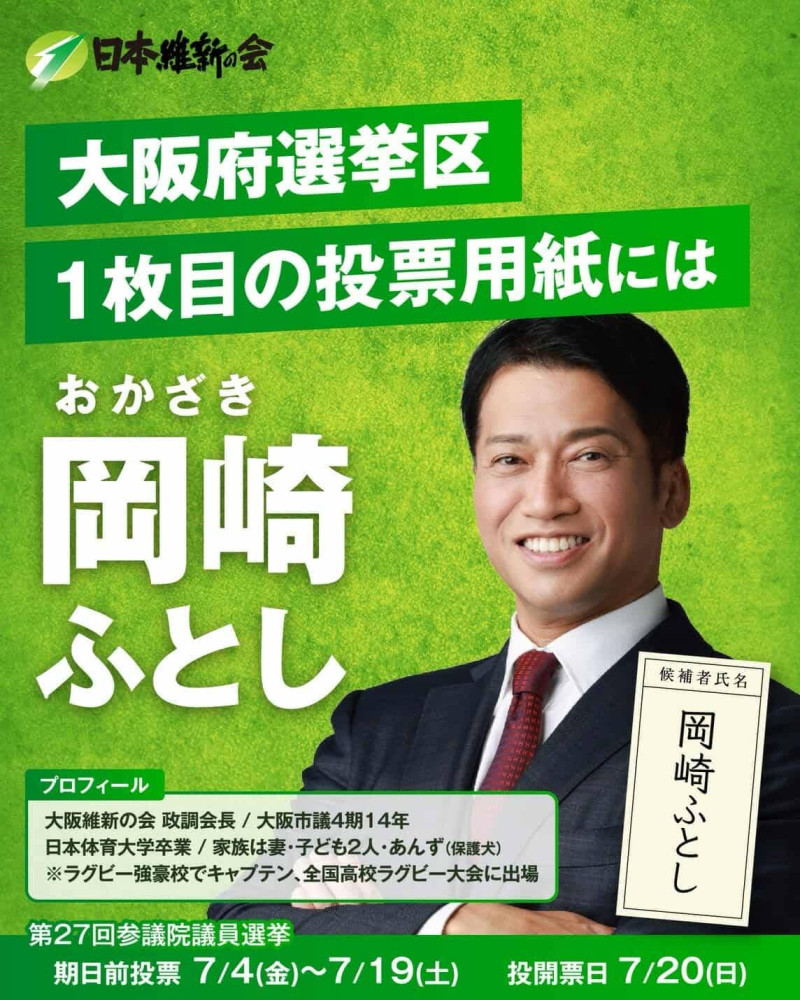 岡崎ふとし