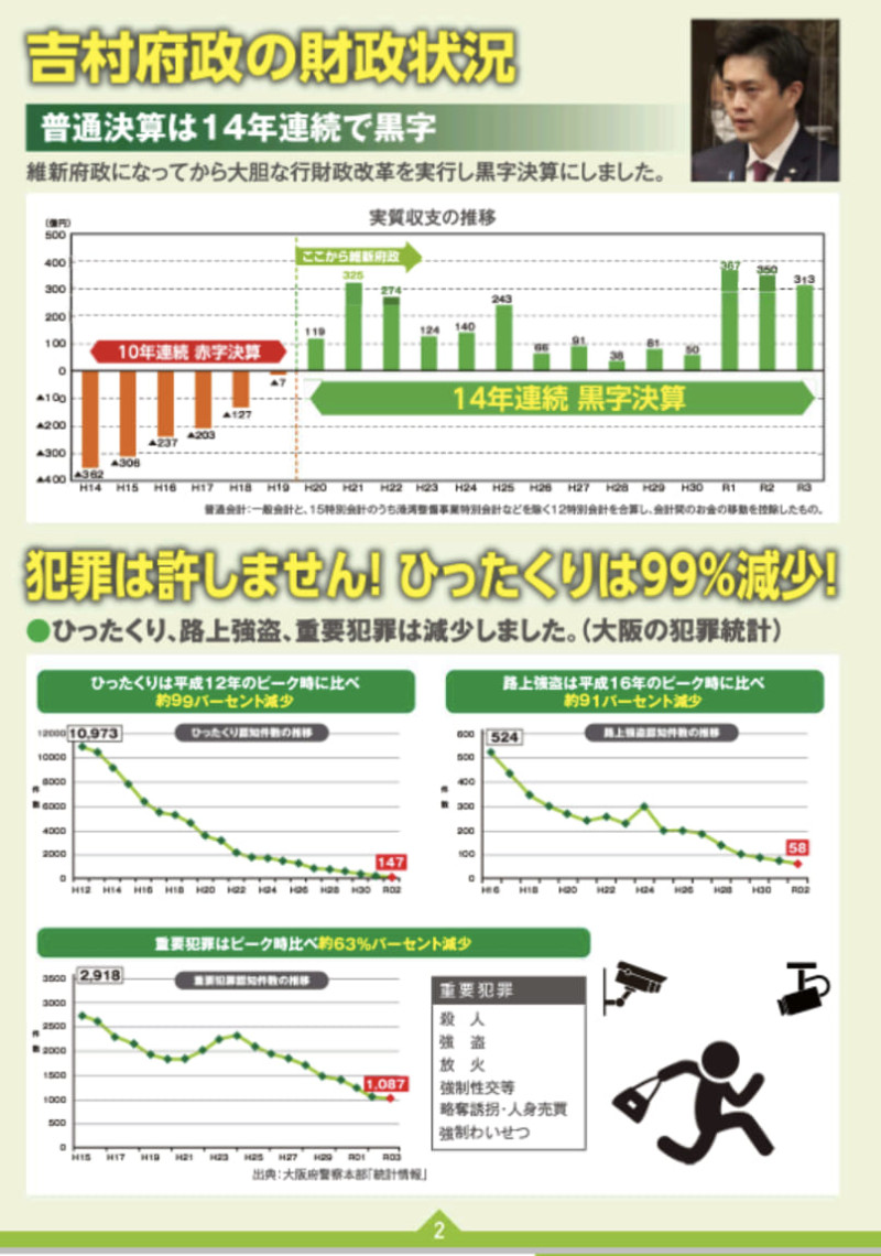 維新タイムズ3